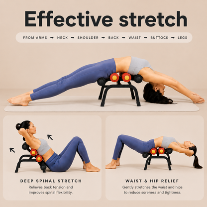 Mini Inversion Table