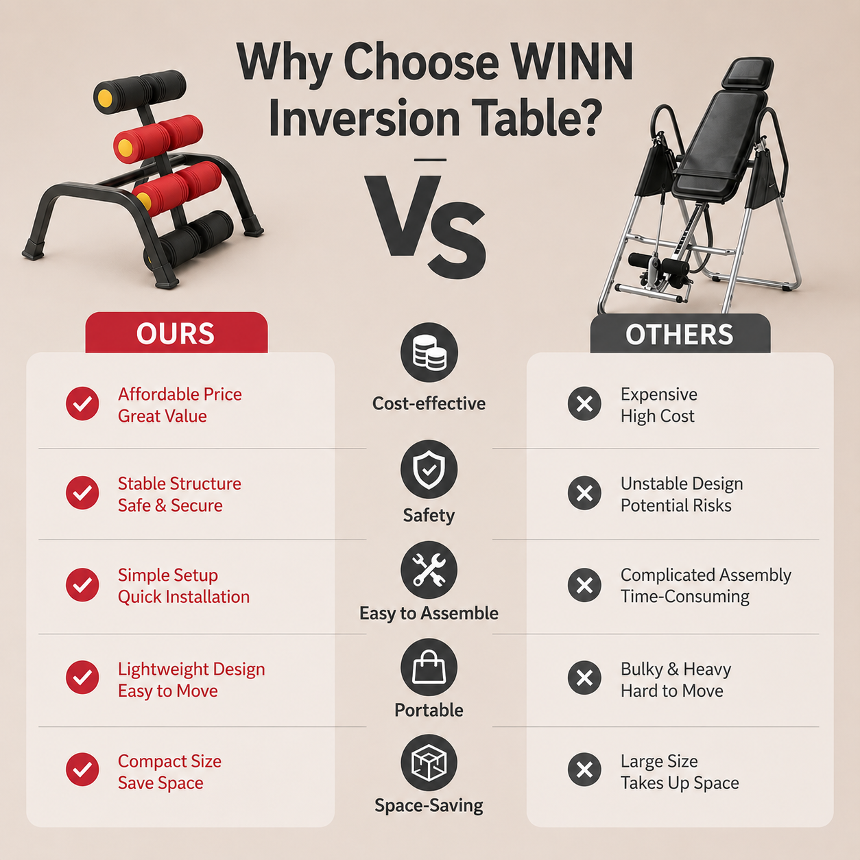 Mini Inversion Table