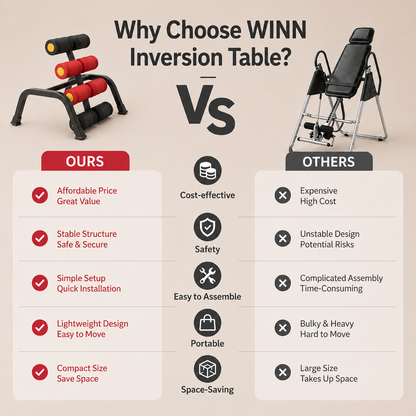 Mini Inversion Table