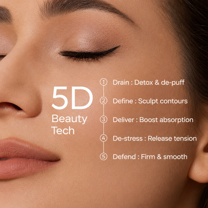TheraCup Facial Cupping & Sculpting System