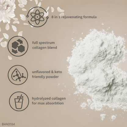 WINN Collagen Peptides