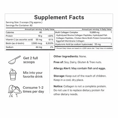WINN Collagen Peptides