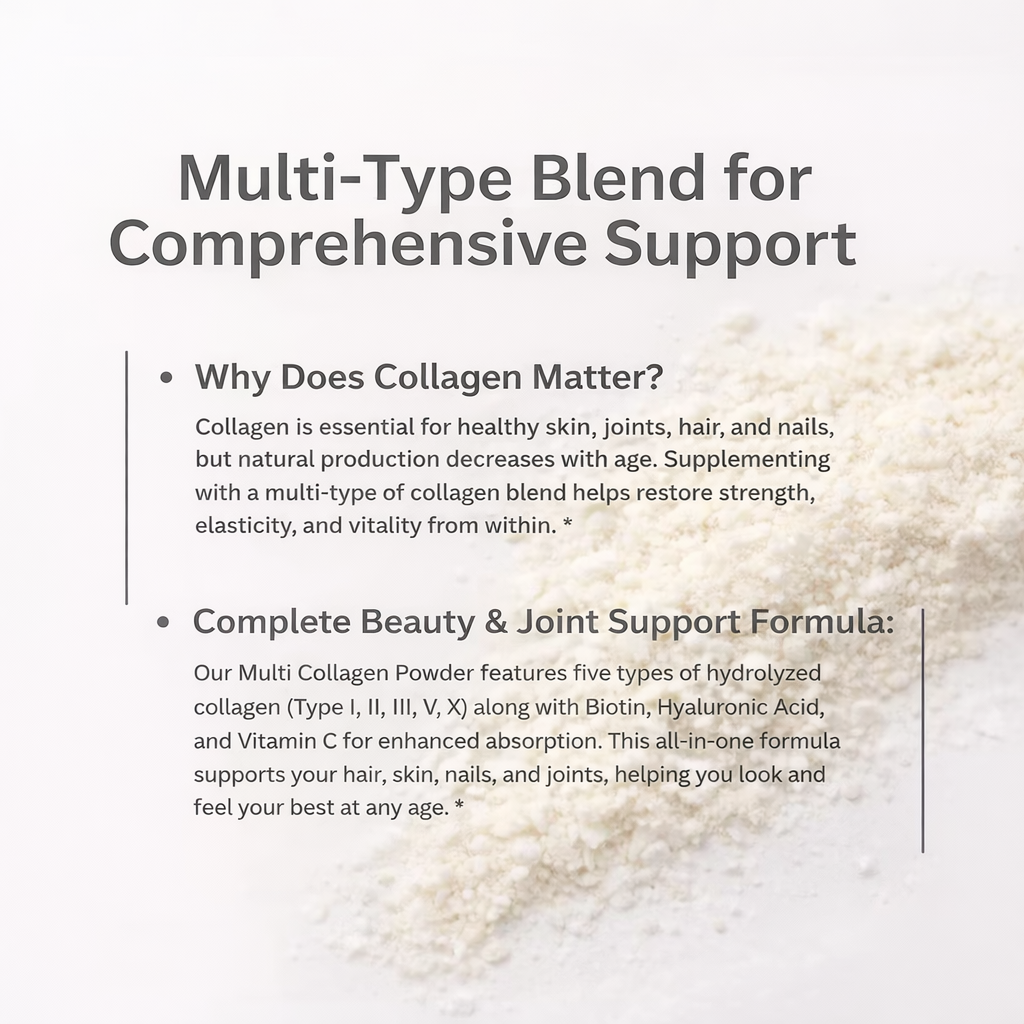 WINN Collagen Peptides