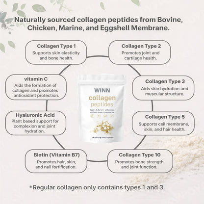 WINN Collagen Peptides