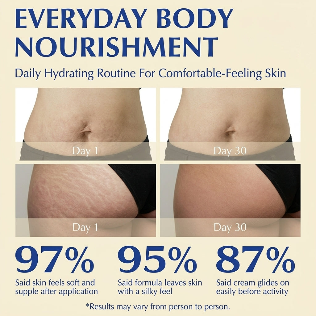 CryoGold™ Cryo-Thermo Firming Body Gel | 200g
