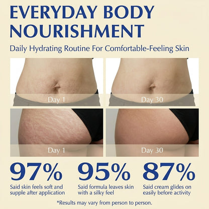 CryoGold™ Cryo-Thermo Firming Body Gel | 200g
