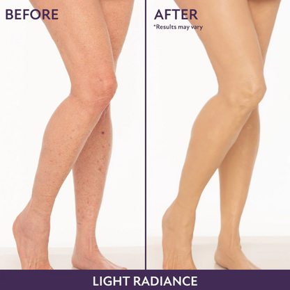 Body Foundation