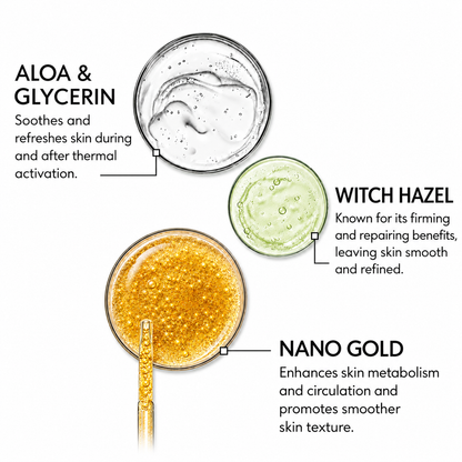 CryoGold™ Cryo-Thermo Firming Body Gel | 200g