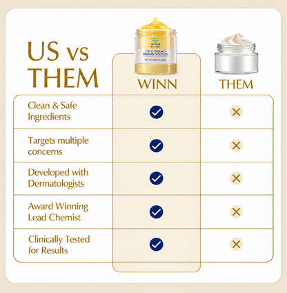 CryoGold™ Cryo-Thermo Firming Body Gel | 200g